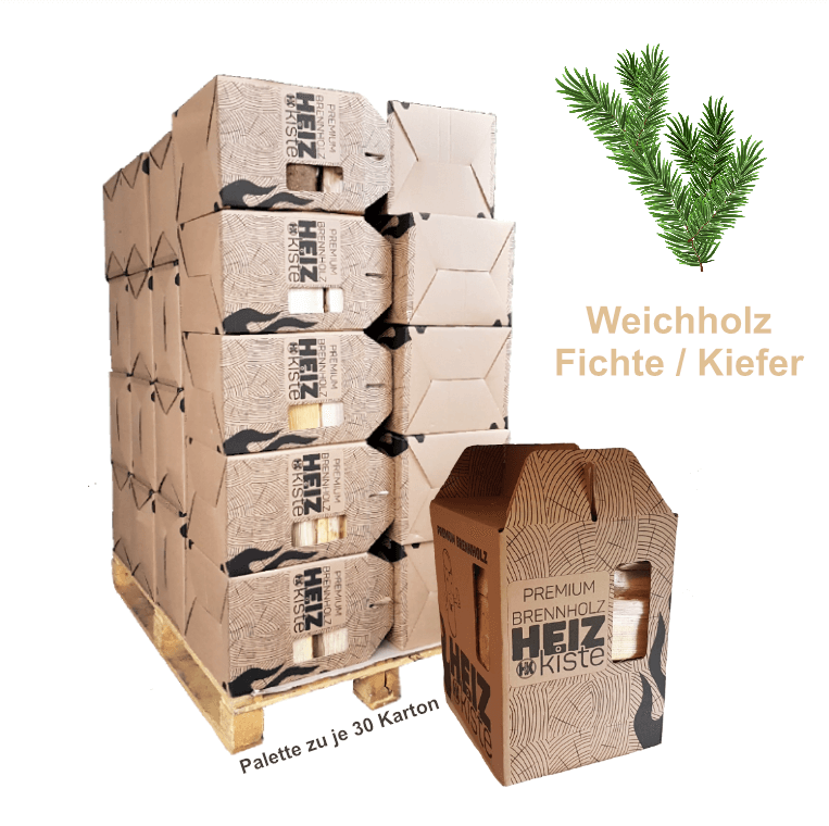 HeizKiste-online-Fichte-Kiefer-1.png HeizKiste BrennholzKiste Fichte – Bild 1